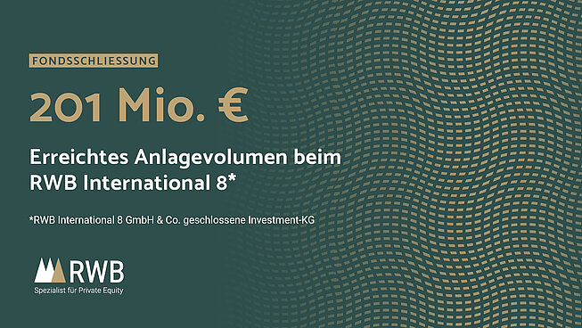 Grafik zur Fonschließung des RWB International 8 mit einem Anlagevolumen von 201 Millionen Euro