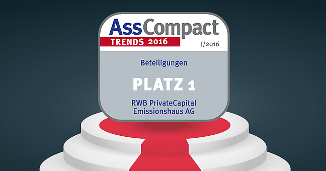 AssCompact Logo auf Siegerpodest