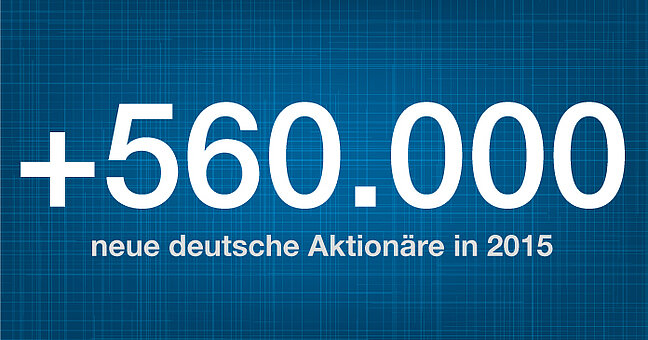 Schaubild 560.000 mehr Aktionäre im Jahr 2015