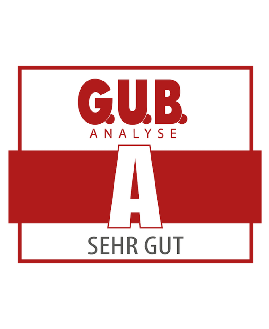 Siegel des Analysehauses G.U.B. Analyse für den MPE International 9 mit der Note A, sehr gut