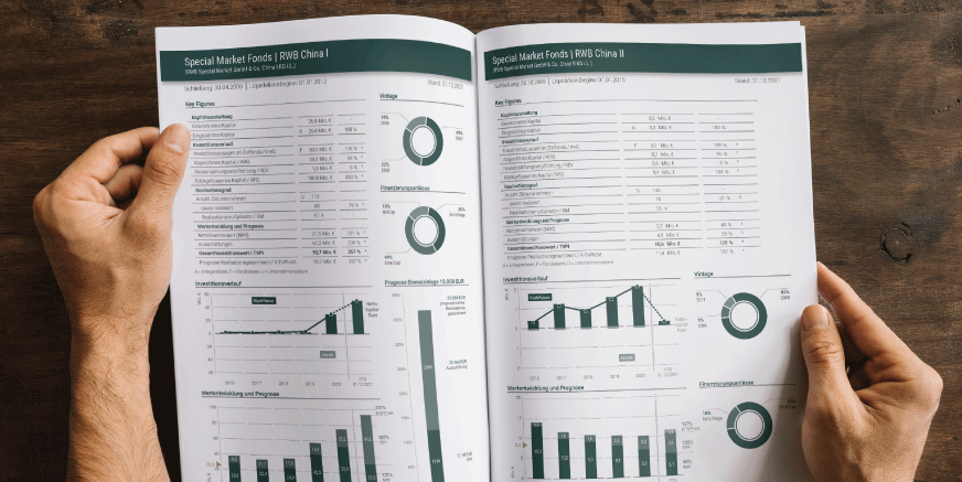 aufgeschlagenes RWB Reporting